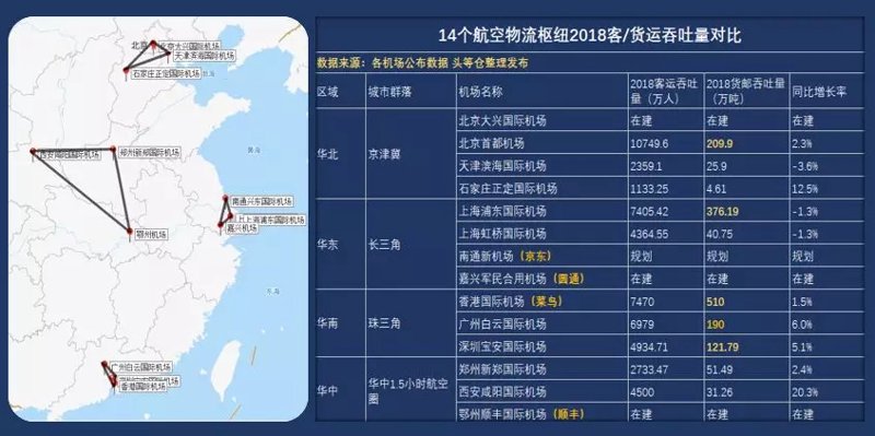如何选择最适合您的第三方物流公司？面对众多物流服务商，企业该如何做出明智决策呢？